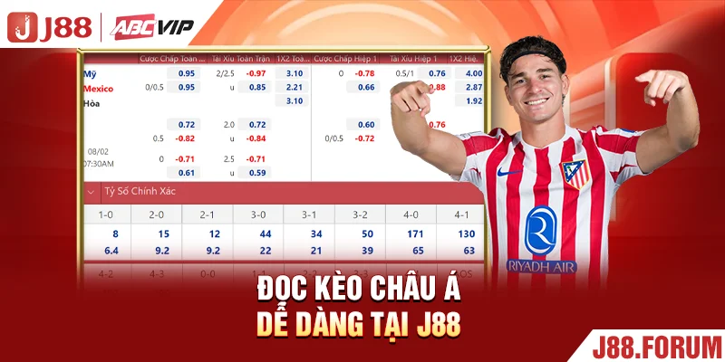 Kèo Châu Á Là Gì? Nắm Bắt Cách Đọc Kèo Chuẩn Xác Từ A-Z Đọc kèo châu Á dễ dàng tại J88