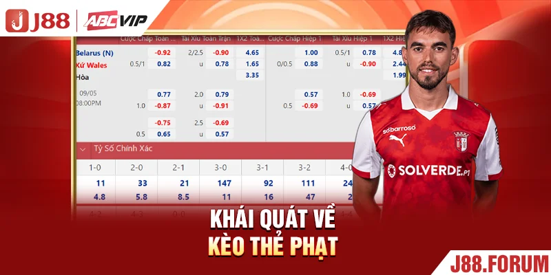 Kèo Thẻ Phạt | Hình Thức Cược Phụ Hấp Dẫn Nhất 2026 Khái quát về kèo thẻ phạt