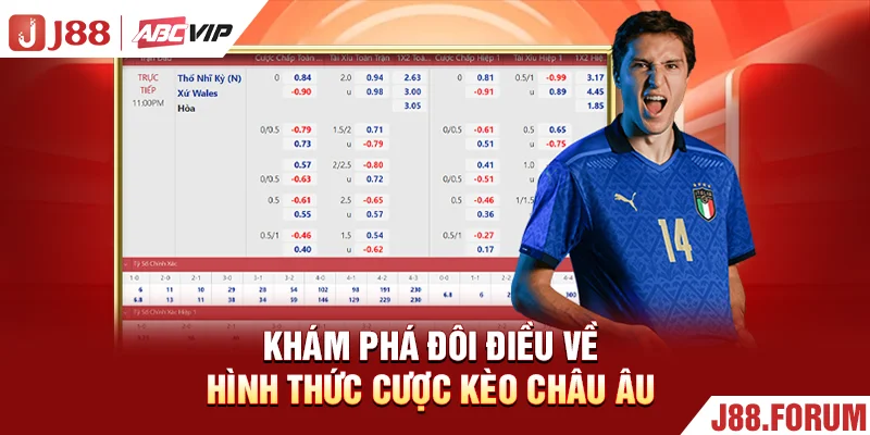 Kèo Châu Âu - 05 Bí Quyết Bắt Kèo Hiệu Quả Từ Cao Thủ Khám phá đôi điều về hình thức cược kèo châu Âu